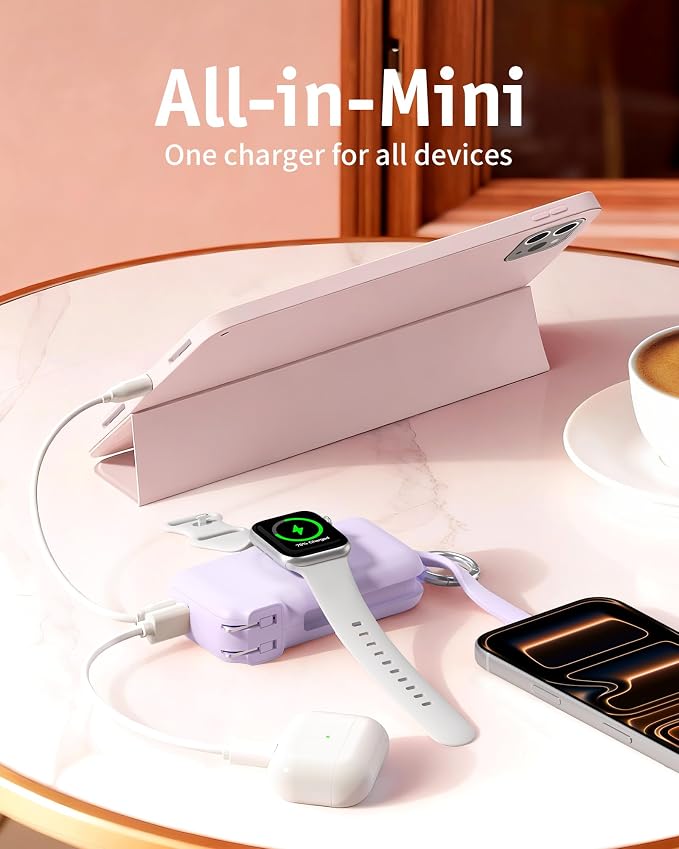 RORRY Flow Portable Charger, 10000mAh 40W Fast Charging Power Bank - Image 2