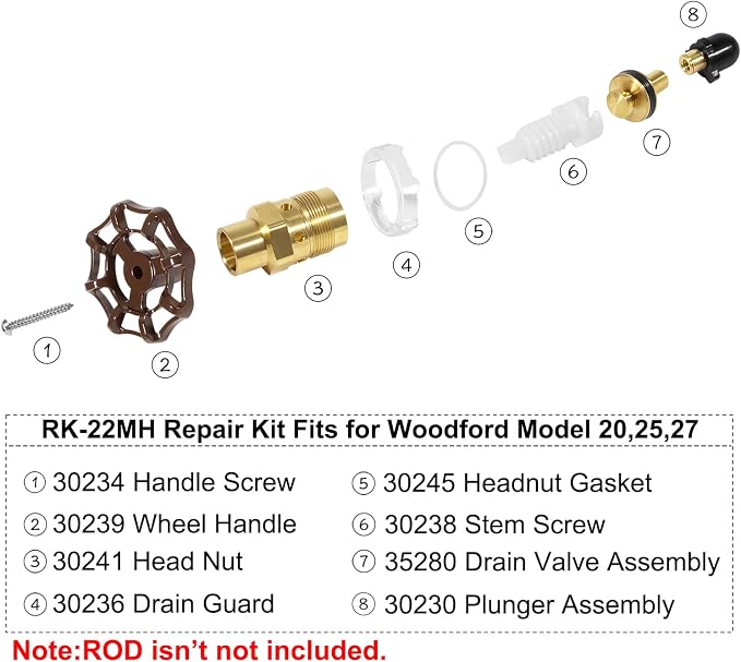 RK-25 Repair Kit, Outside Faucet Metal Handle Compatible - Image 5