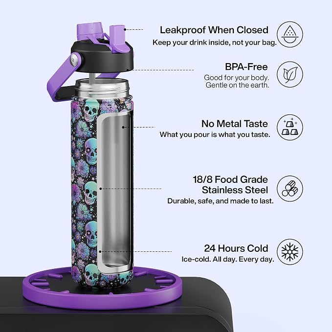ENCOOL Insulated Water Bottle - Image 2