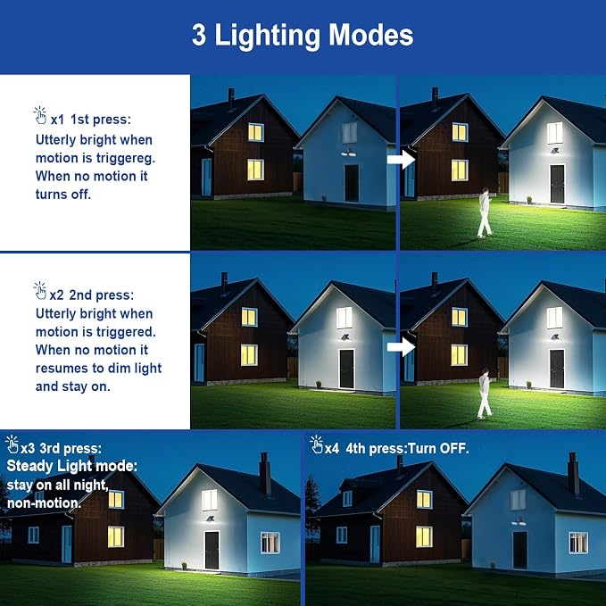 EMANER Motion Lights Solar Powered, Outdoor Flood Lights Stay On or Motion - Image 2