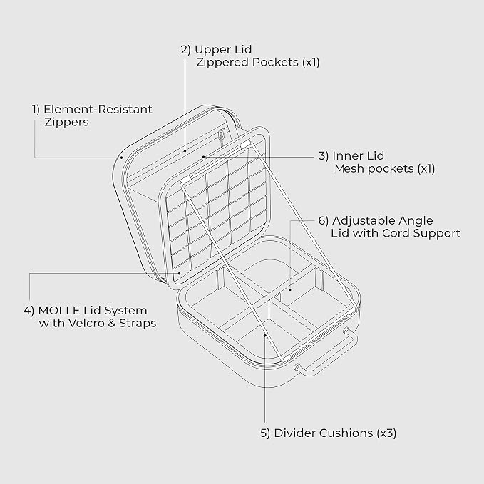 ELECOM NESTOUT Gear Storage Case, Lightweight Hard Shell, Water-Resistant - Image 5