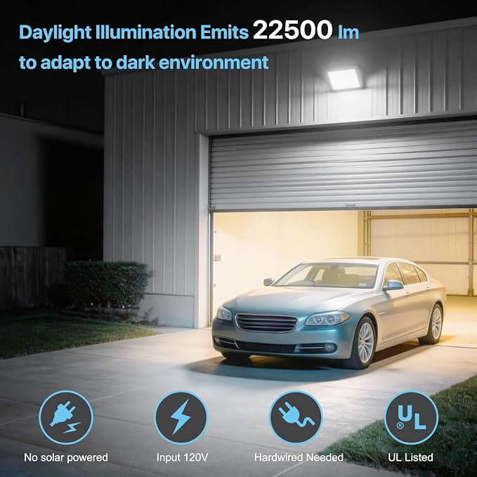 HYPERLITE LED Wall Pack Light: 150W Dusk to Dawn LED Outdoor Lighting - Image 4
