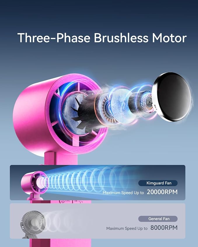 Handheld Portable Turbo Fan - Image 5