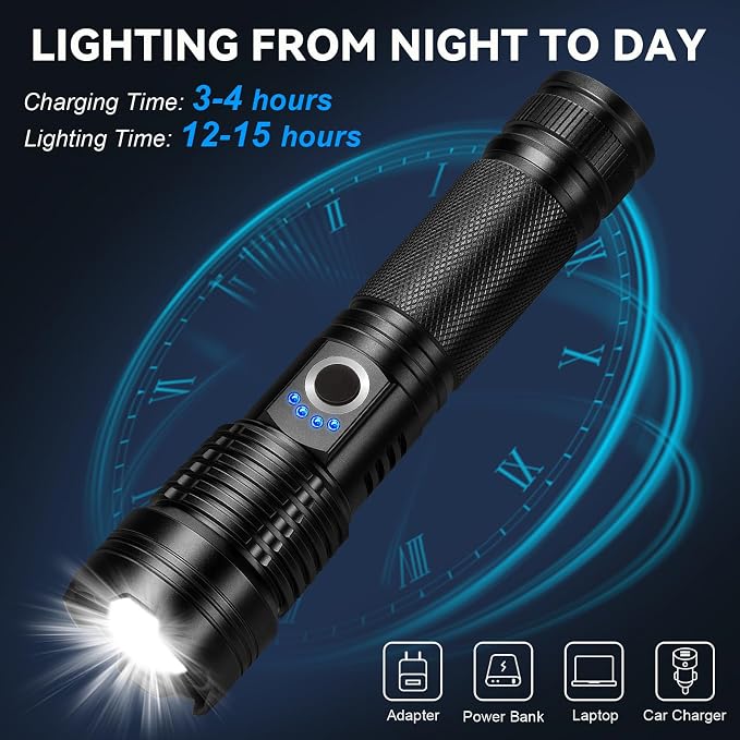 Rechargeable Flashlights High Lumens 3 Packs, 000 Lumens Super Bright LED Flash - Image 4