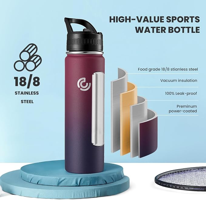 COKTIK 22oz Sports Water Bottle, Stainless Steel Water Bottle - Image 3