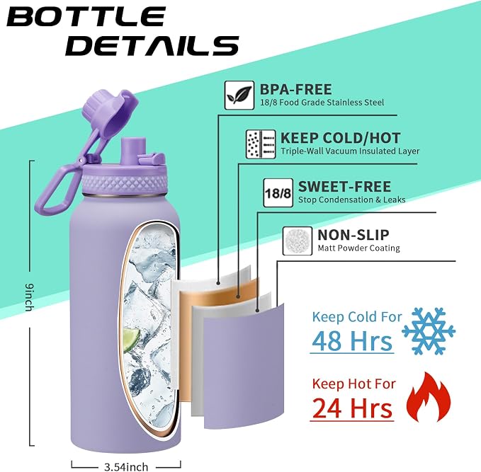 Insulated Water Bottle 32 oz - - Image 5