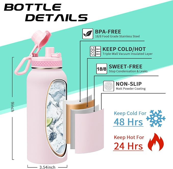 32 OZ Water Bottles with Straw, Storage Carrier Bag, Paracord Handle & Chug Lid - Image 3