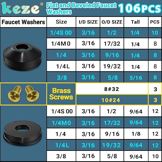 KEZE 106 PCS 10 Size Faucet Washers Assorted Kit - Image 2