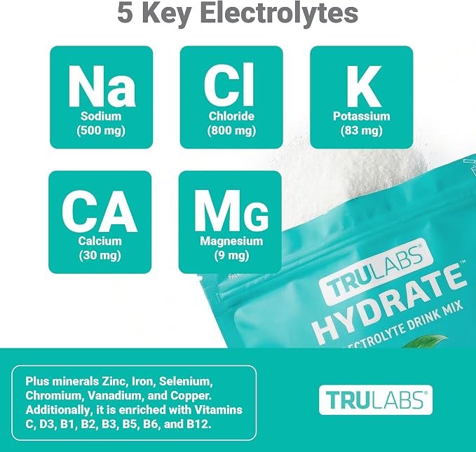 TRULABS Hydrate Electrolyte Drink Mix – Peach Mango Flavor, Sugar-Free - Image 4