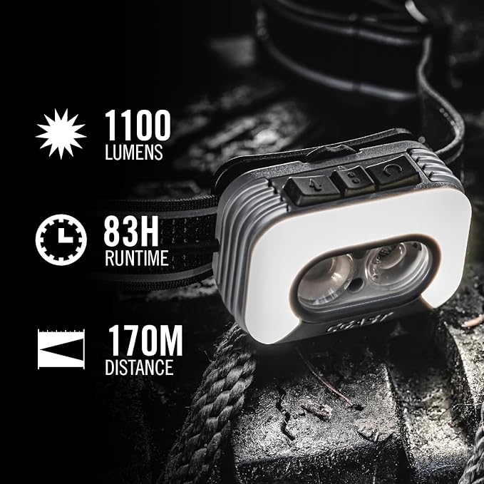 Coast RL35R Voice-Controlled 1100 Lumen Rechargeable LED Headlamp - Image 5