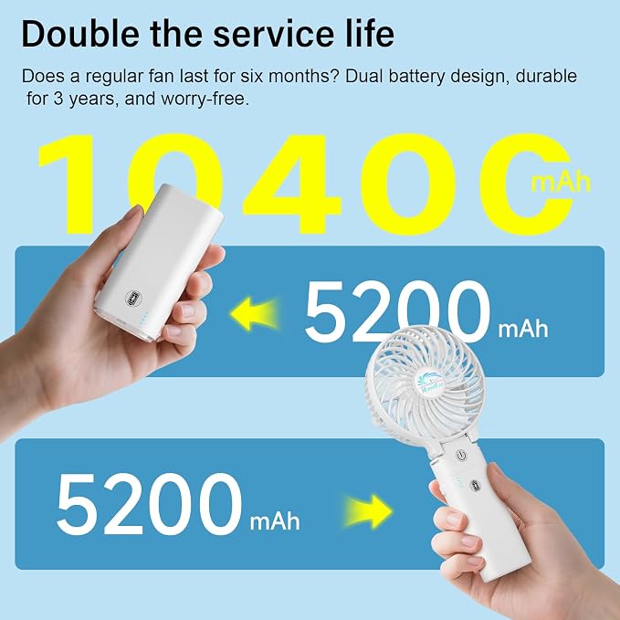 HandFan 10400mAh Portable Hand held Fan, 40Hrs Long-Lasted Hand Fan Rechargeable - Image 3
