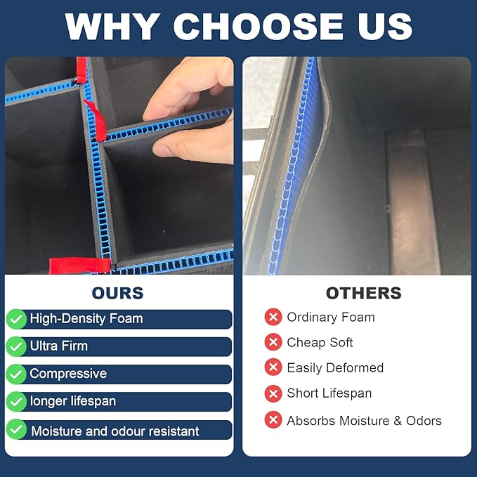 LAFENLIN UPGRADE DIY Divider System - Image 4
