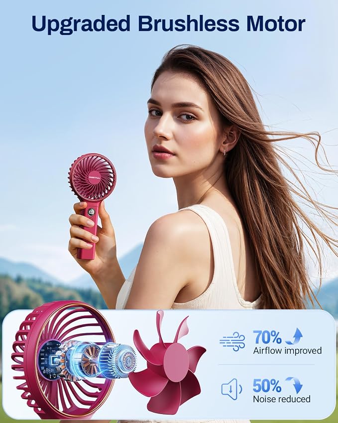 SWEETFULL Handheld Portable Fan, 5000mAh Rechargeable Battery, 6 Speed Wind - Image 3