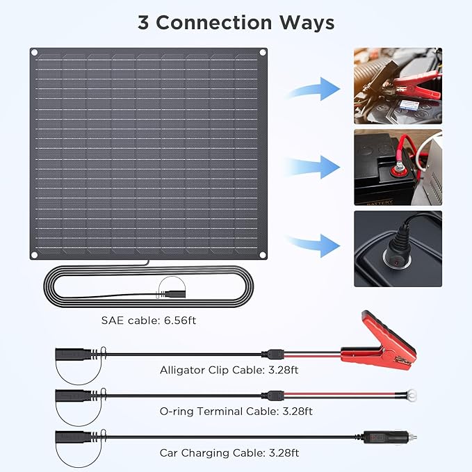 ZOUPW 30W 12V Solar Battery Charger, 12V Solar Battery Maintainer Trickle - Image 7