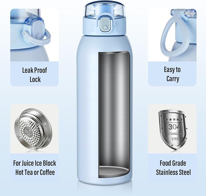 Insulated Water Bottle 24 oz - Image 4