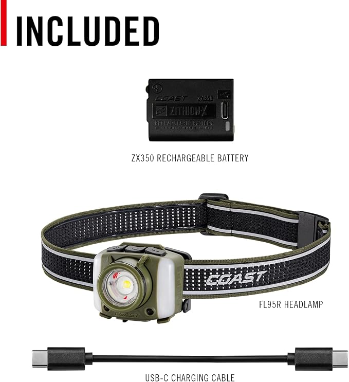 Coast FL95R 1250 Lumen Rechargeable Plus LED Headlamp - Image 12