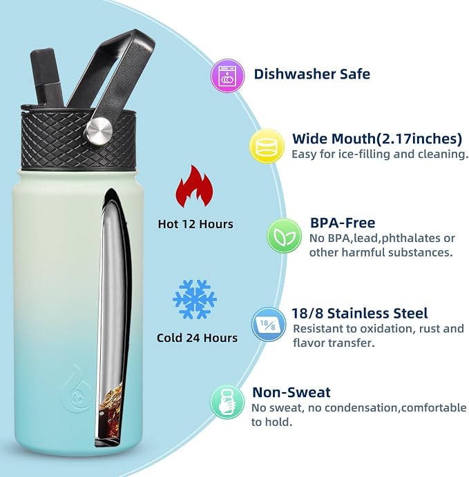 BJPKPK Insulated Water Bottles - Image 3