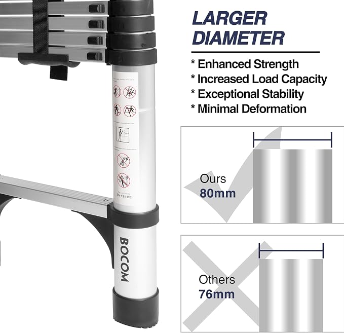 BOCOM 14.5 FT Aluminum Telescoping Ladder - Image 2