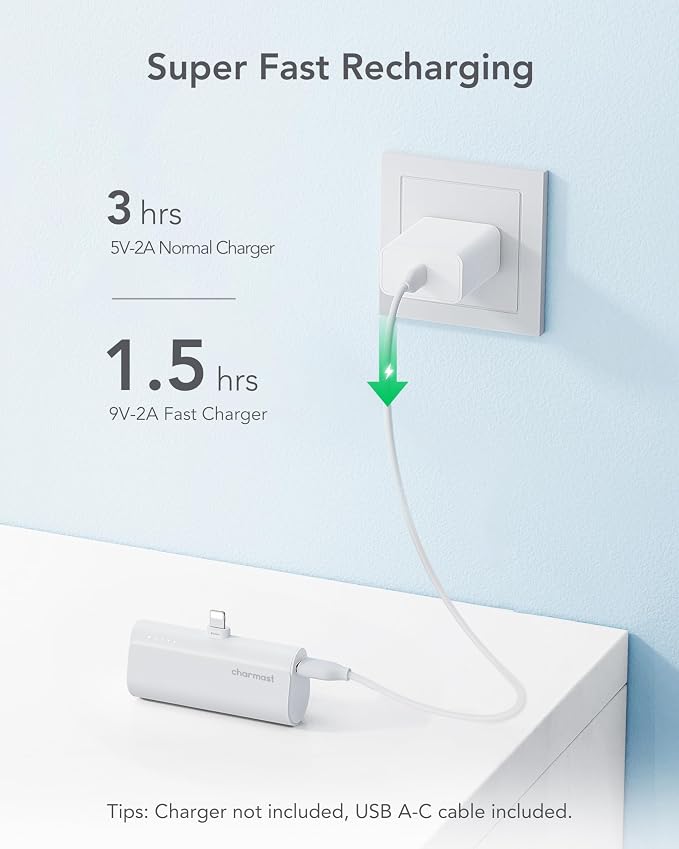 charmast Small Portable Charger - Image 9