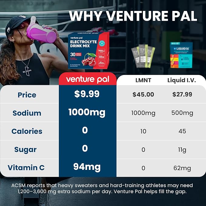 Venture Pal High Sodium Sugar Free Electrolytes Powder Packet, Zero Calories - Image 3