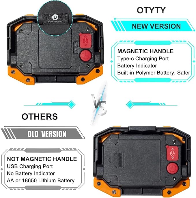 OTYTY LED Work Light Rechargeable, 30W 1500LM Battery Powered Portable Flood - Image 2