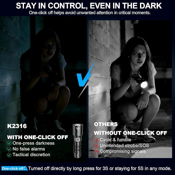 Flashlights High Lumens Rechargeable, Super Bright LED Small Powerful Flashlight - Image 9