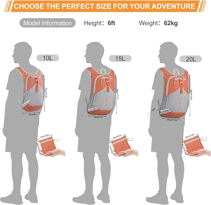 FIORETTO 20L Hiking Backpack for Women Men Mini Packable Backpack Lightweight - Image 6