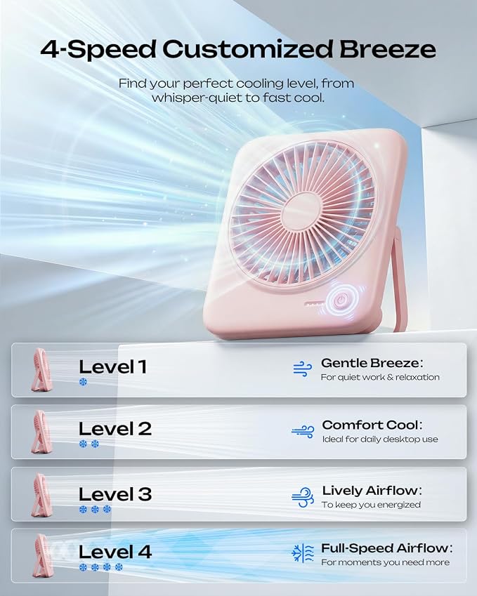Otlonpe Personal Portable Desk Fan, 4000mAh Small Rechargeable Portable Fan - Image 4