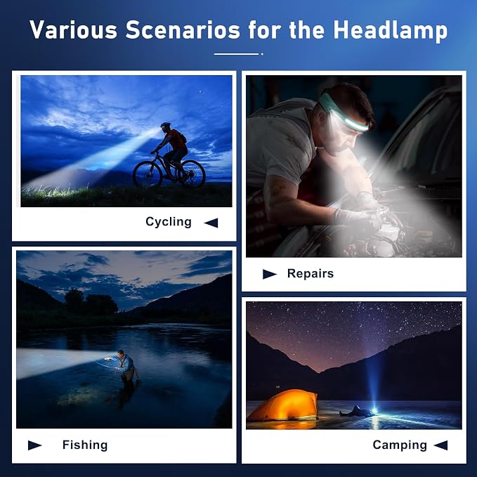 Headlamp Rechargeable LED 230° Wide Beam, USB-C Lightweight Head Lamp, Long - Image 8