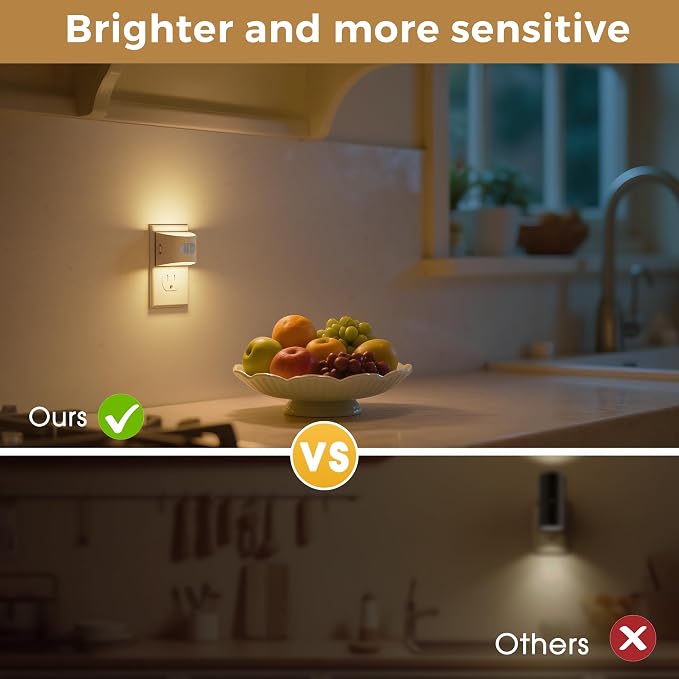 L LOHAS LED Motion Sensor Night Light, Dusk to Dawn & Motion Activated LED - Image 6