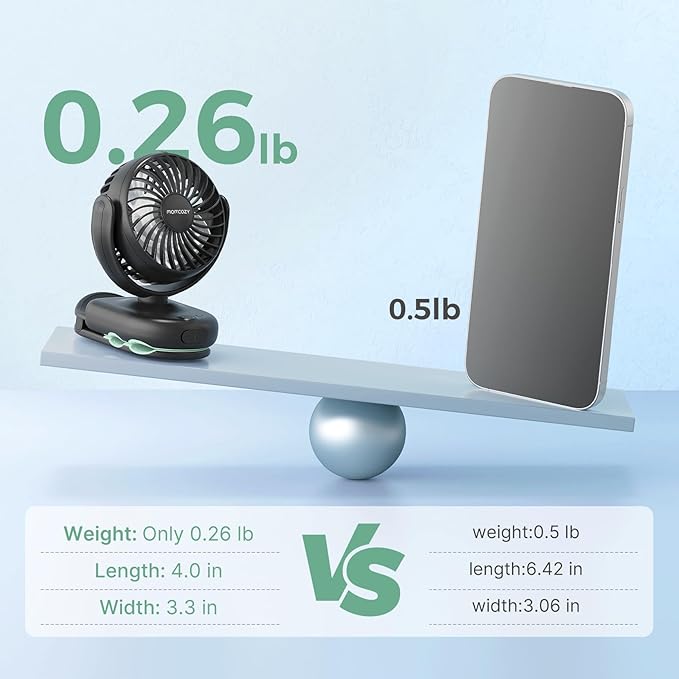 Momcozy Portable Stroller Fan - Image 3