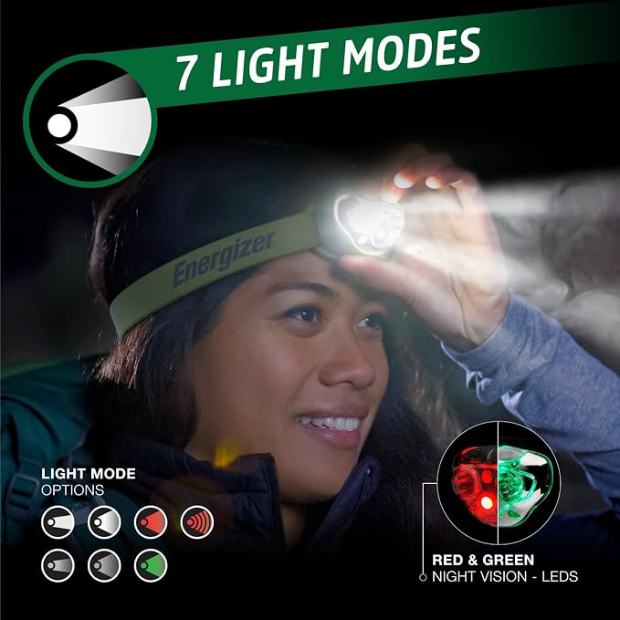Energizer PRO-400 Headlamp Rechargeable, IPX4 Water Resistant Rechargeable - Image 3