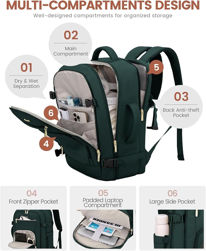 LOVEVOOK Travel Backpack For Women Flight Approved, 50L Large Carry On Backpack - Image 2