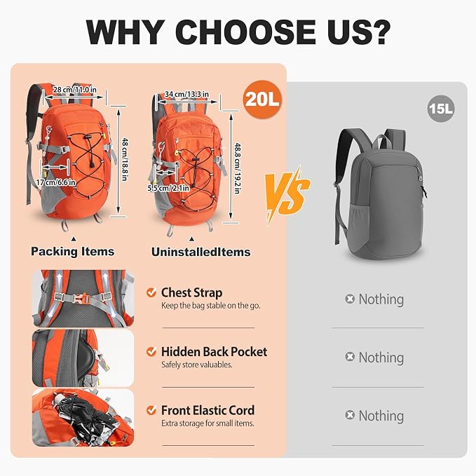 20L Hiking Backpack Lightweight Packable Hiking Daypack, Foldable Small Travel - Image 4