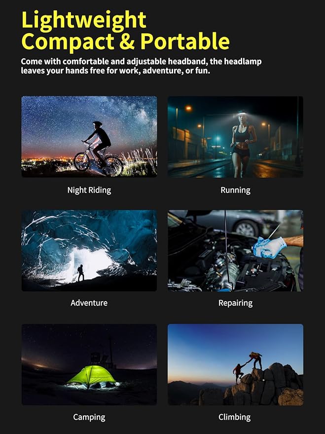 Smiling Shark LED Headlamp, 230°Wide Angle 3*Multi-Color Light Strips The - Image 6