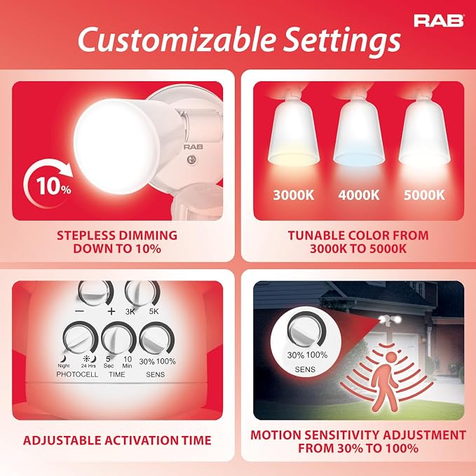 RAB Lighting LU160 Luminator Motion Sensor Outdoor Lights - Image 5