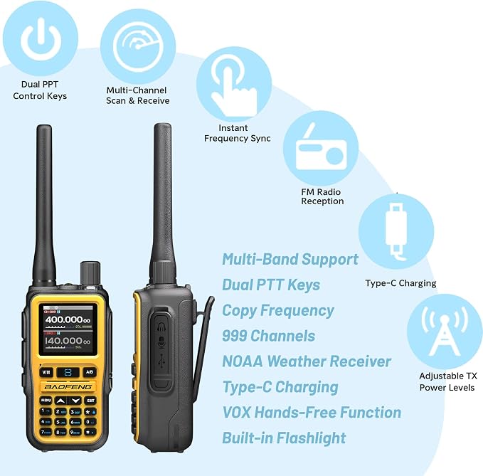 BAOFENG UV-5R Mini Ham Radio: Long Range Handheld Two Way Radio - Image 9