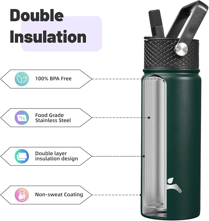 Konokyo 18 oz Insulated Water Bottle Stainless Steel Sport Bottles - Image 4