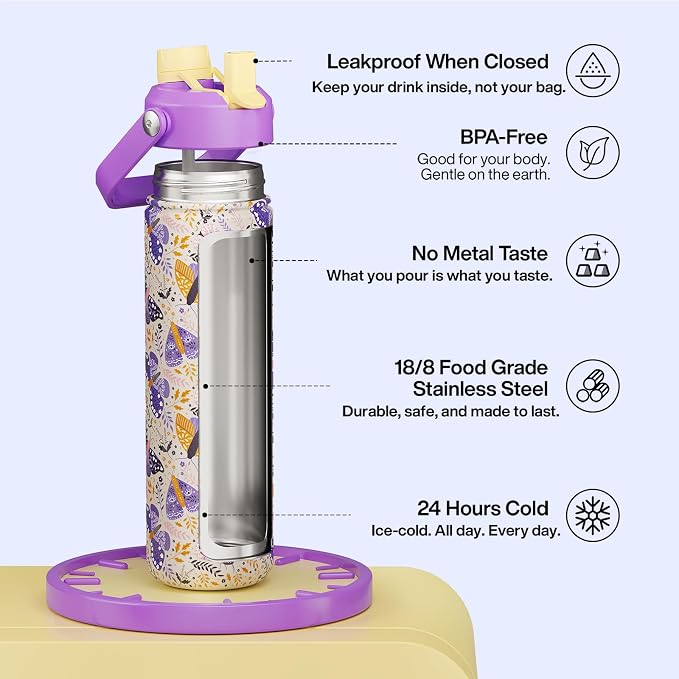 ENCOOL Insulated Water Bottle - Image 2