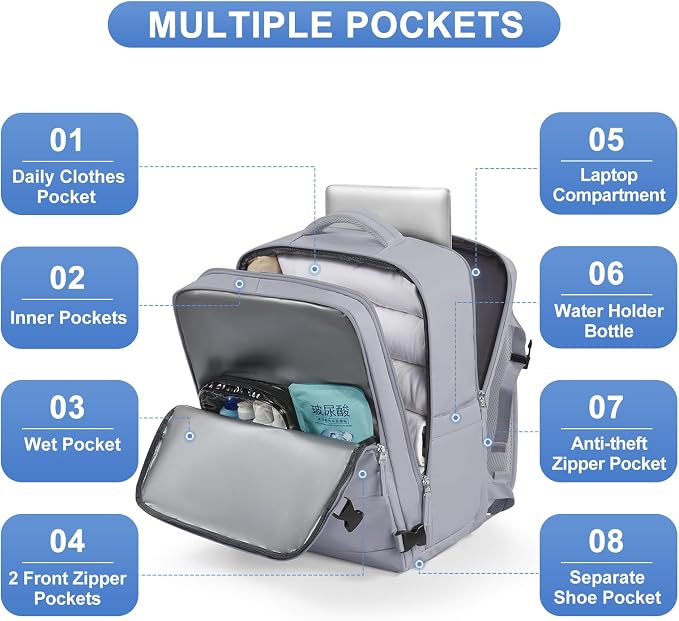 Grey Travel Backpack - Image 4