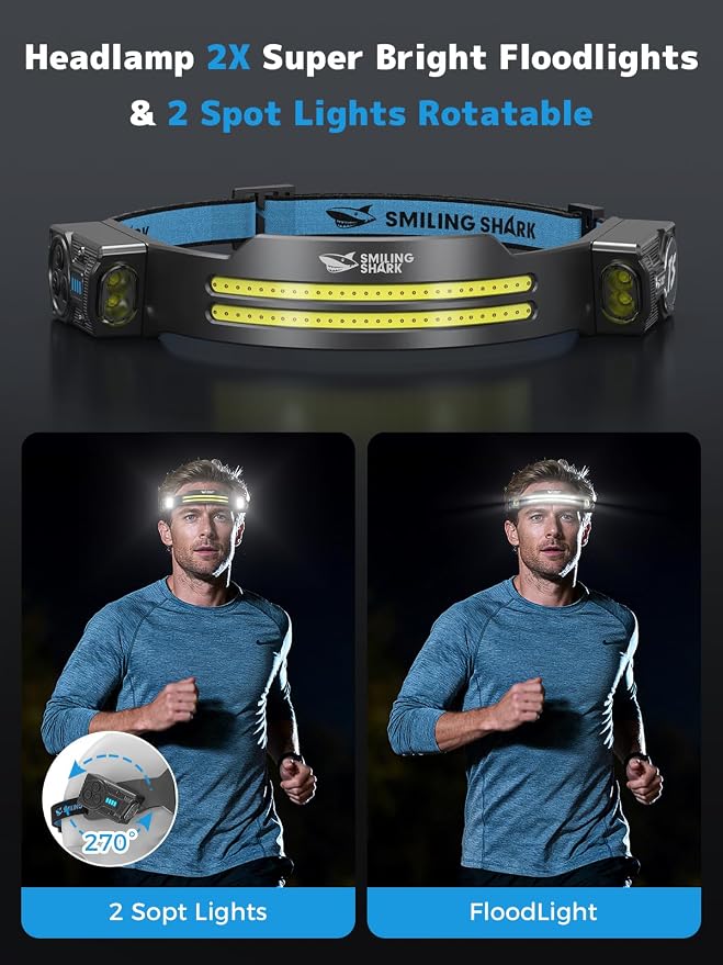 Smiling Shark TS-2 Headlamp, Dual Spotlight - Image 2
