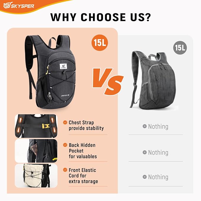SKYSPER 15L/20L Foldable Hiking Backpack Lightweight Packable Travel Daypack - Image 5