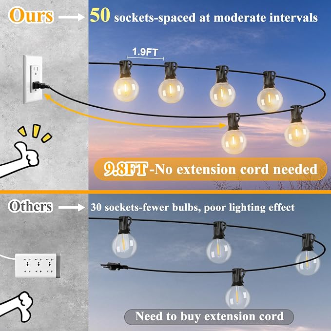 VerRon 100FT LED G40 Globe String Lights, Waterproof Shatterproof Outdoor Patio - Image 2