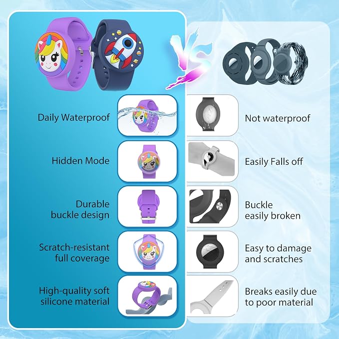 Waterproof Air tag Bracelets for Kids - Image 5