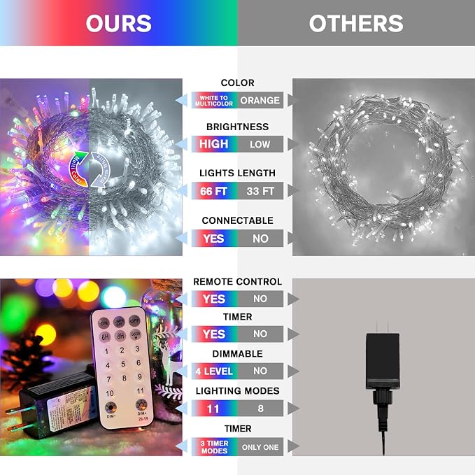 JMEXSUSS 200LED 66Ft Connectable Christmas Lights Indoor Outdoor Clear Wire | - Image 3