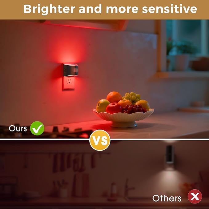 L LOHAS LED Night Light with Motion Sensor & Dusk to Dawn Sensor, Night Lights - Image 6