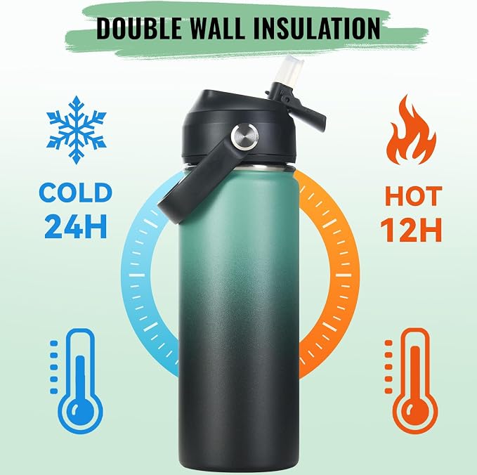 Fijinhom 18oz Insulated Stainless Steel Water Bottle, Wide Mouth Double Wall - Image 6