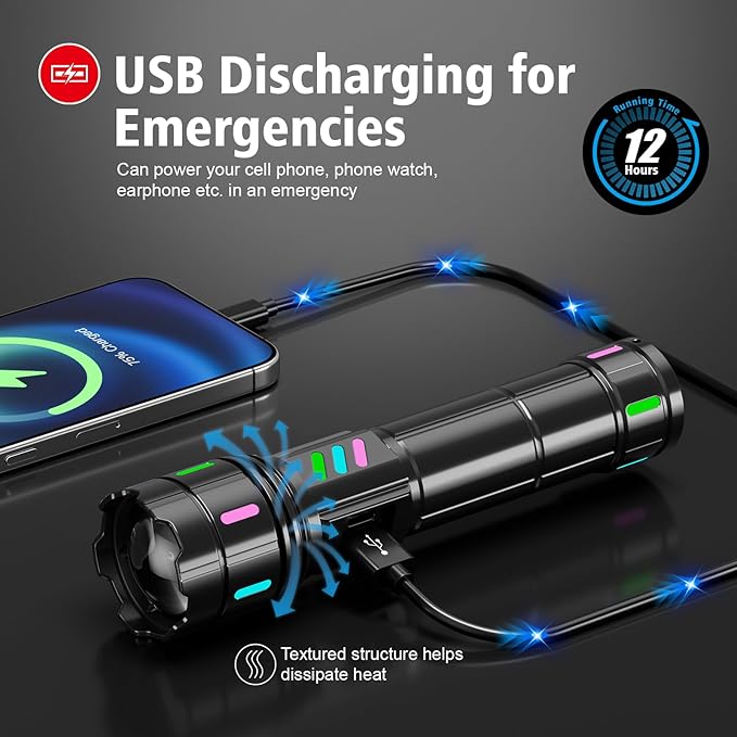 Flashlight 20000 High Lumens Rechargeable - 30W Super Bright LED Flash Light - Image 5