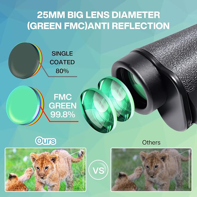 10x25 High Powered Binoculars for Adults, Waterproof Compact Binoculars - Image 6