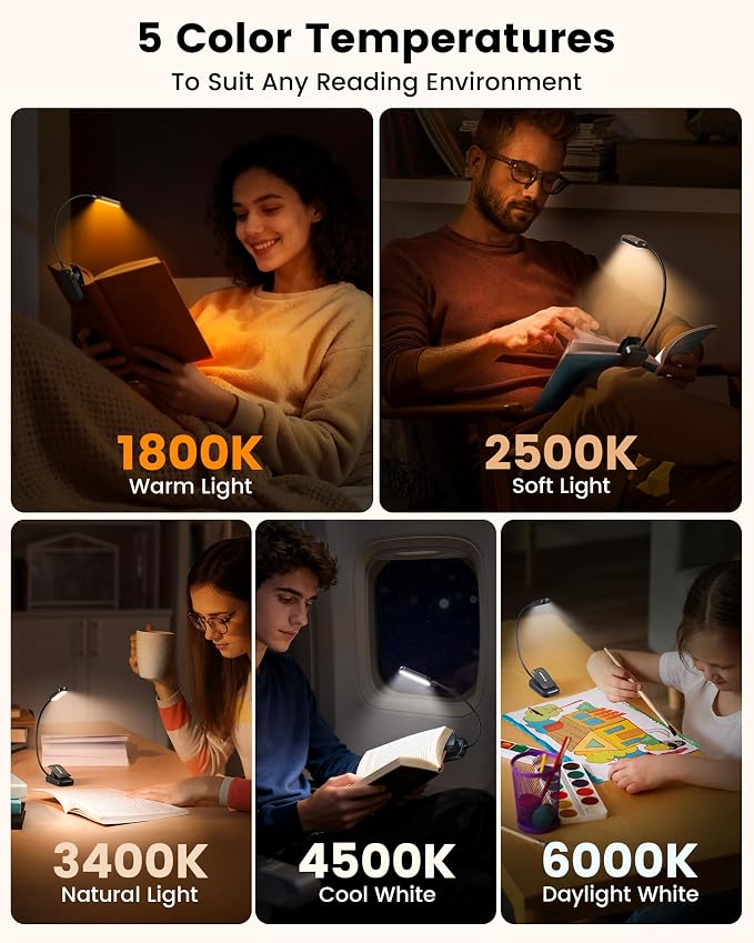 Glocusent 20 LED Reading Lights - Image 4